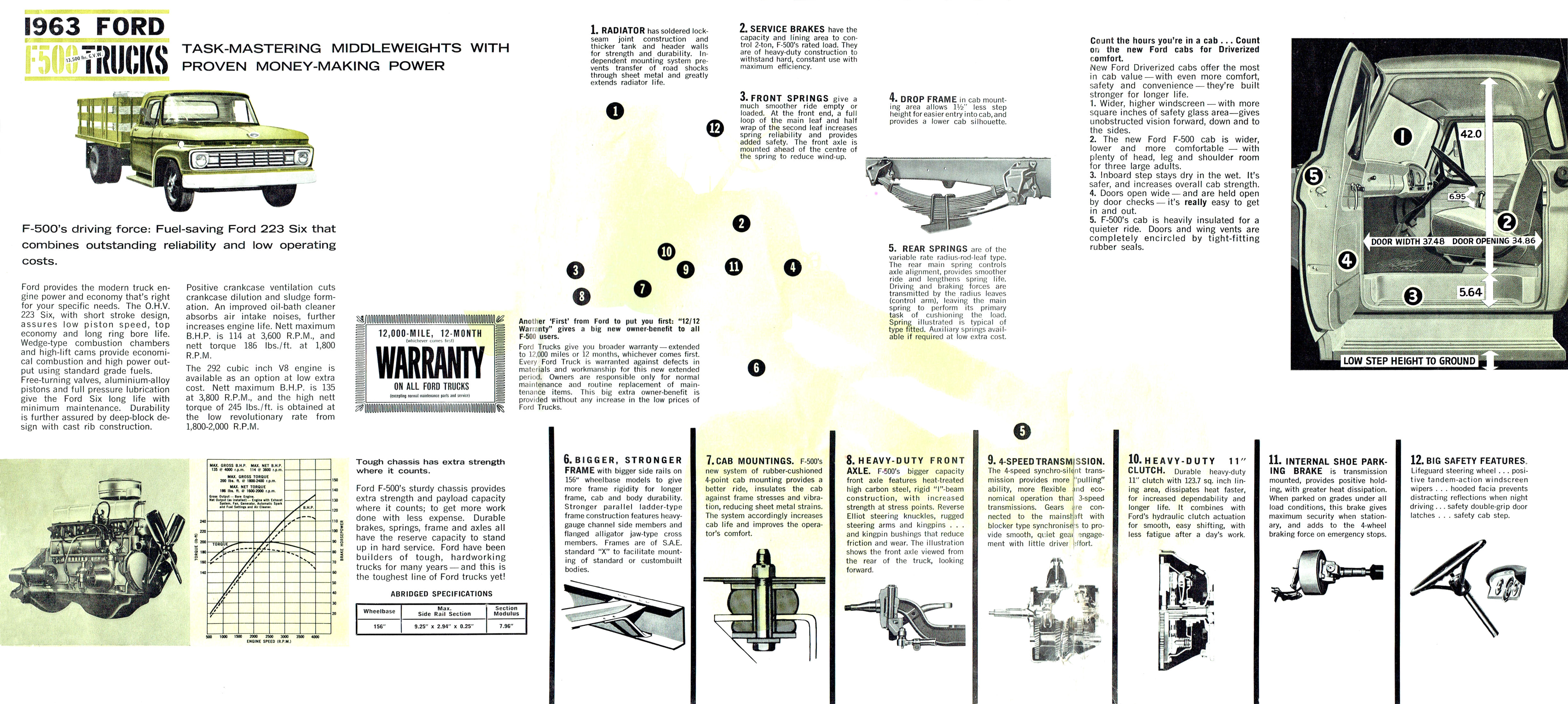 1963 Ford F500 -13500 lbs (Aus)-Side B.jpg-2022-12-7 13.17.22