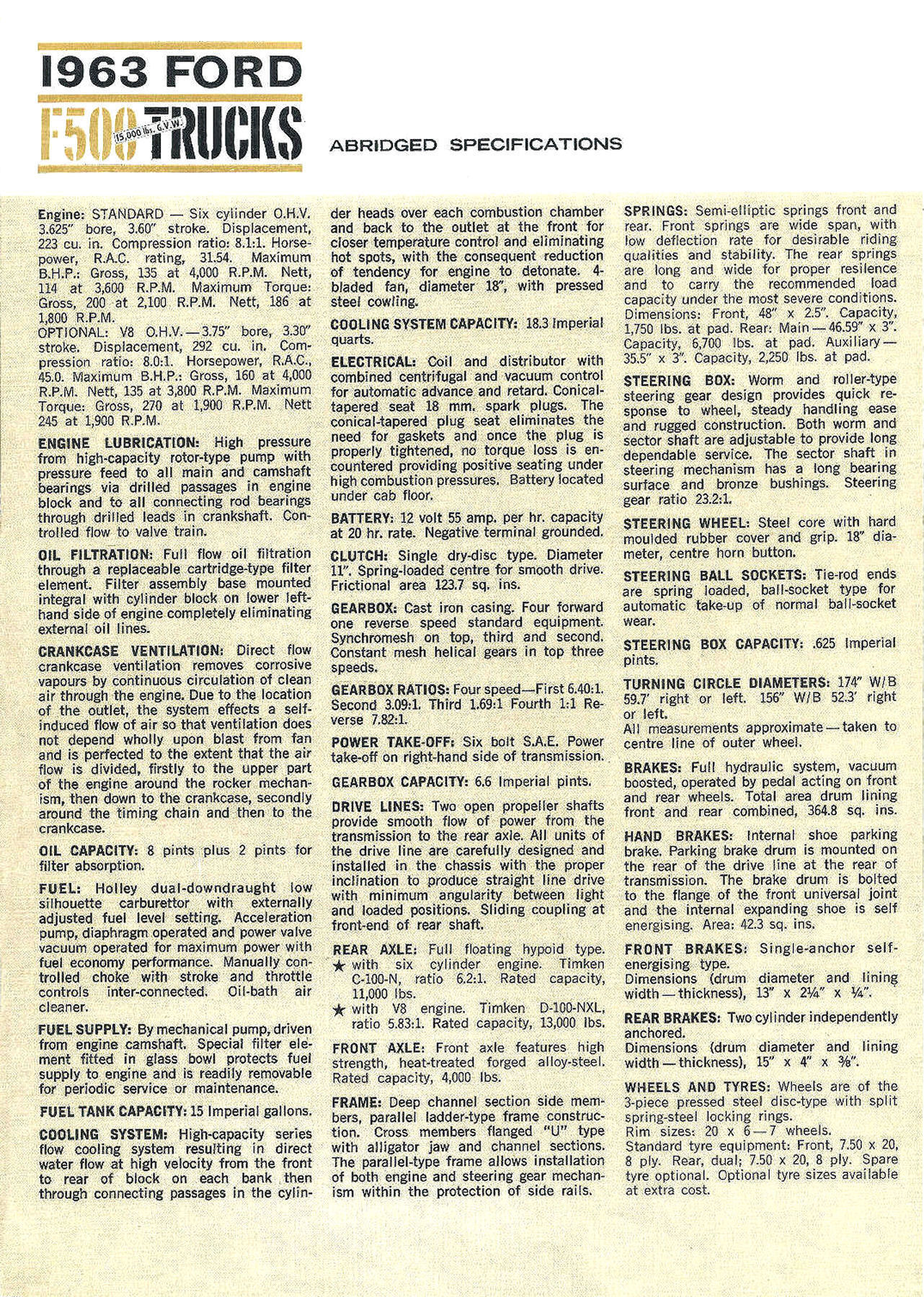 1963 Ford F500-15000 lb (Aus)-02.jpg-2022-12-7 13.17.22