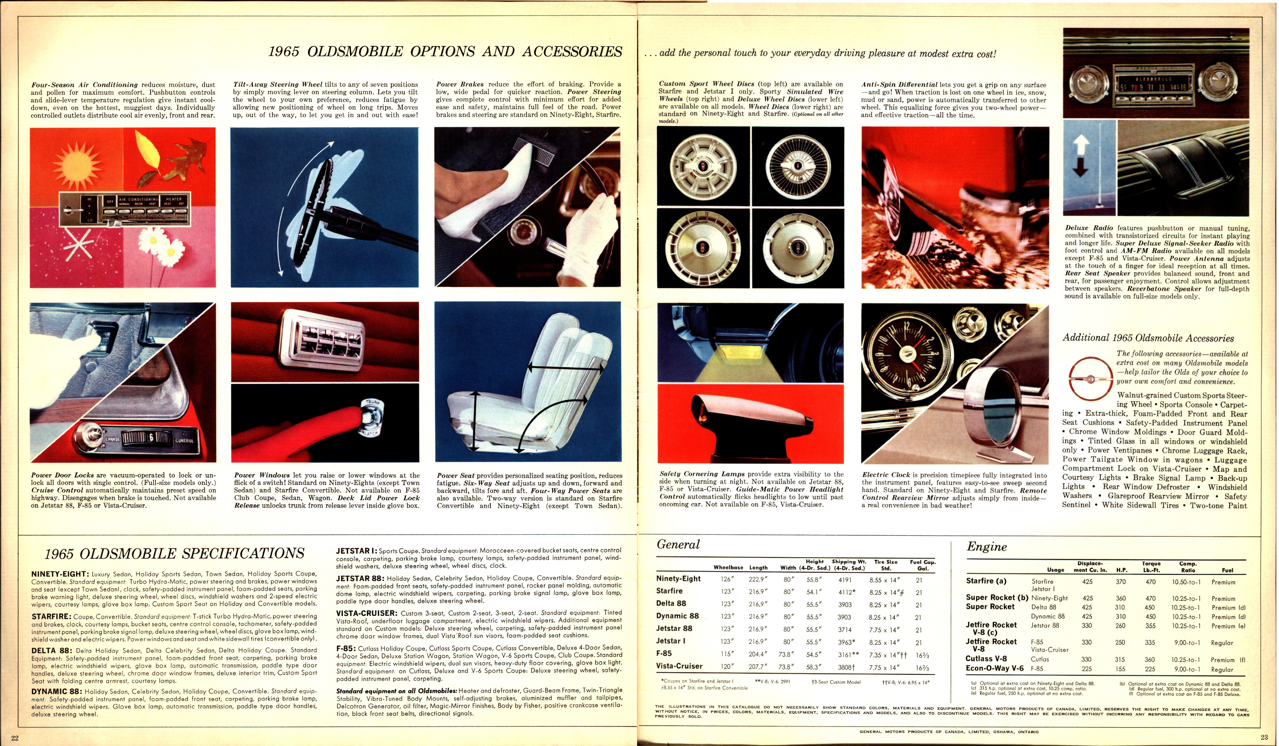 1965 Oldsmobile Full Line Brochure (Cdn) 22-23