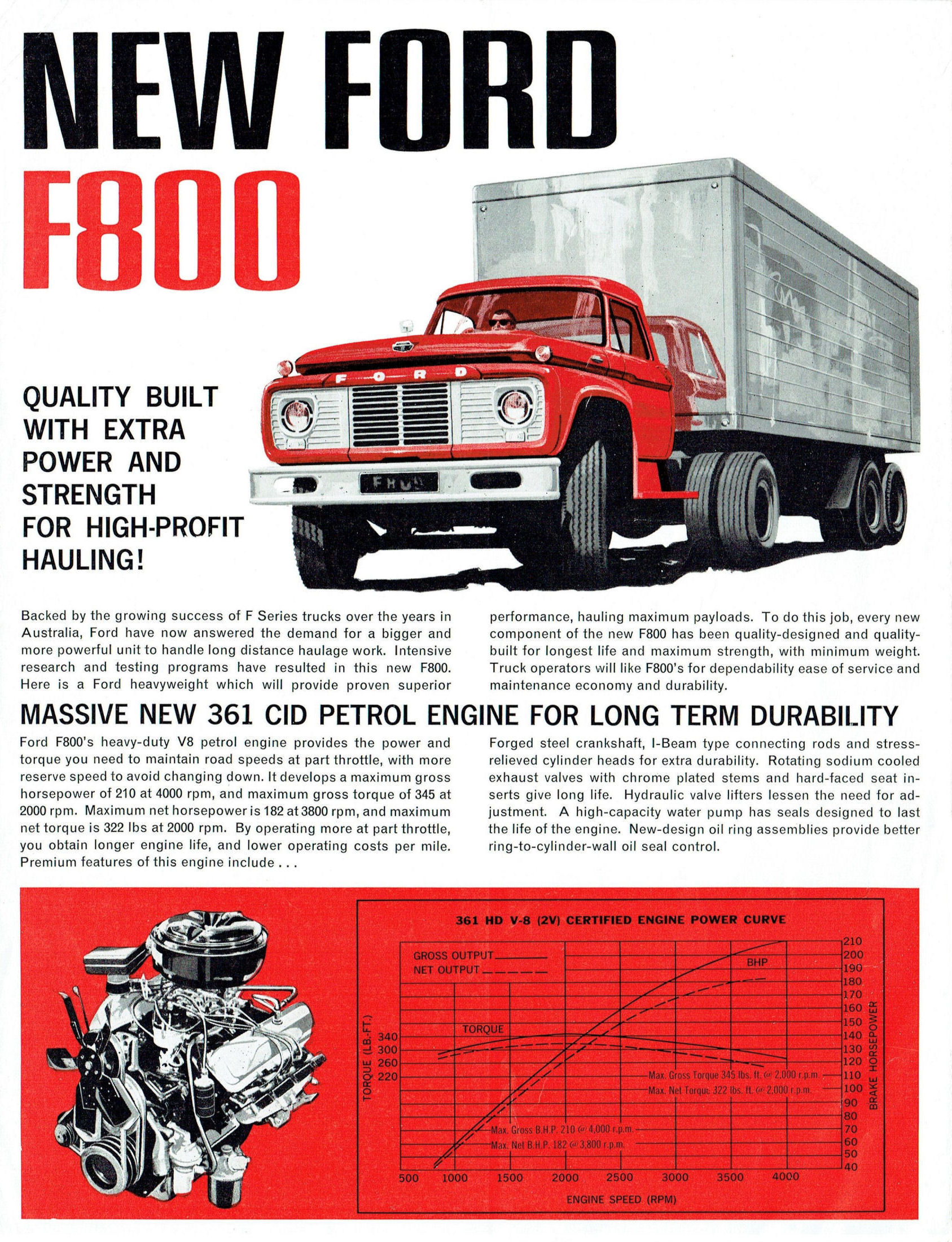 1966 Ford F800 Truck (Aus)-02.jpg-2022-12-7 13.20.36