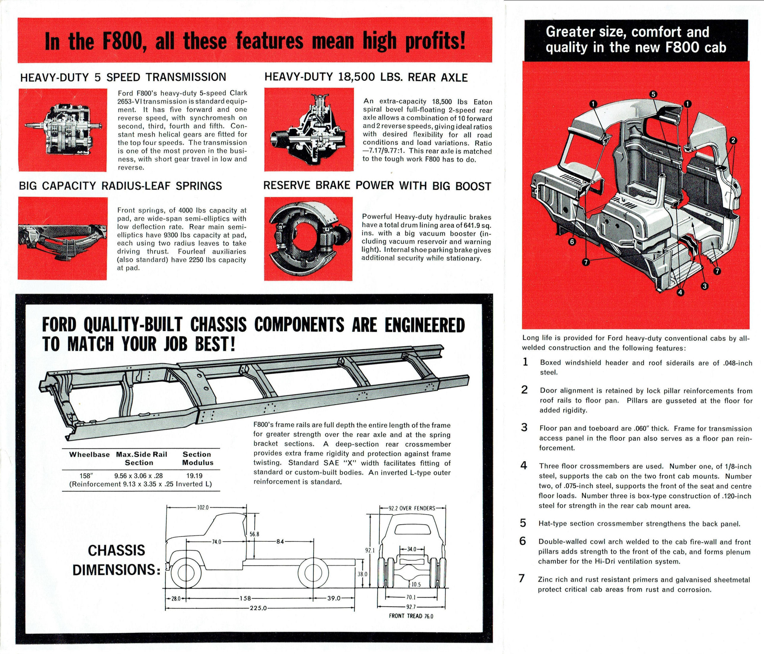 1966 Ford F800 Truck (Aus)-03.jpg-2022-12-7 13.20.36