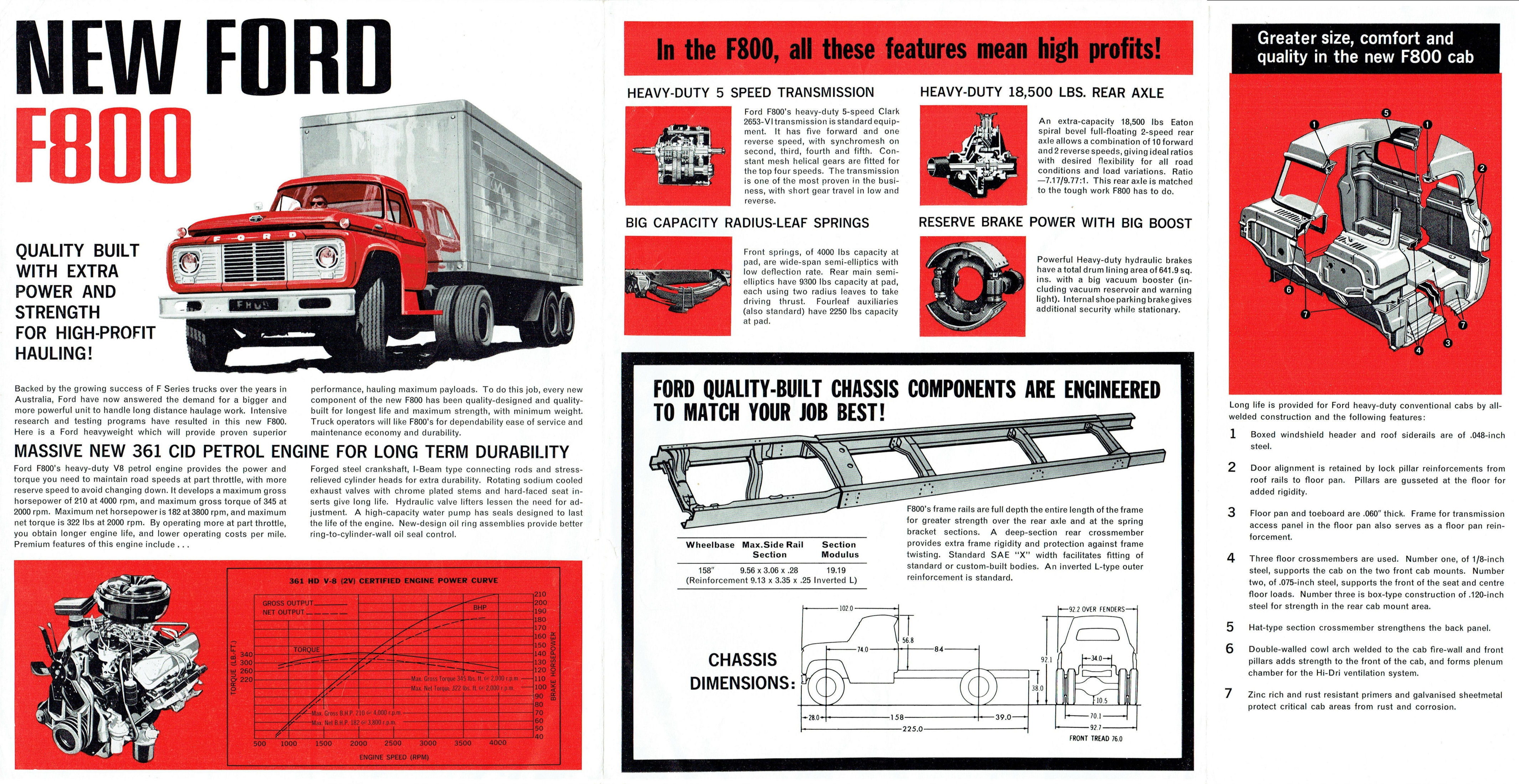 1966 Ford F800 Truck (Aus)-Side B.jpg-2022-12-7 13.20.36