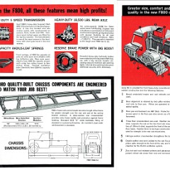 1966 Ford F800 Truck (Aus)-03.jpg-2022-12-7 13.20.36