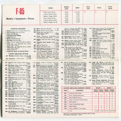 1966_SPECS_01_01_1966_Page_03