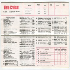 1966_SPECS_01_01_1966_Page_06