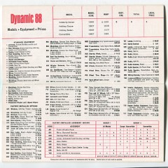 1966_SPECS_01_01_1966_Page_08