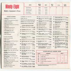 1966_SPECS_01_01_1966_Page_11