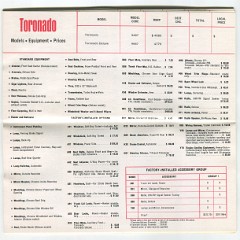 1966_SPECS_01_01_1966_Page_12