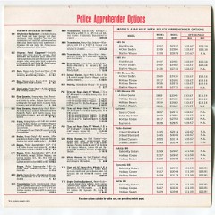 1966_SPECS_01_01_1966_Page_13