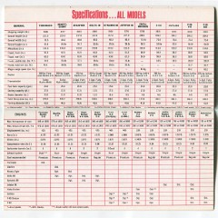 1966_SPECS_01_01_1966_Page_14