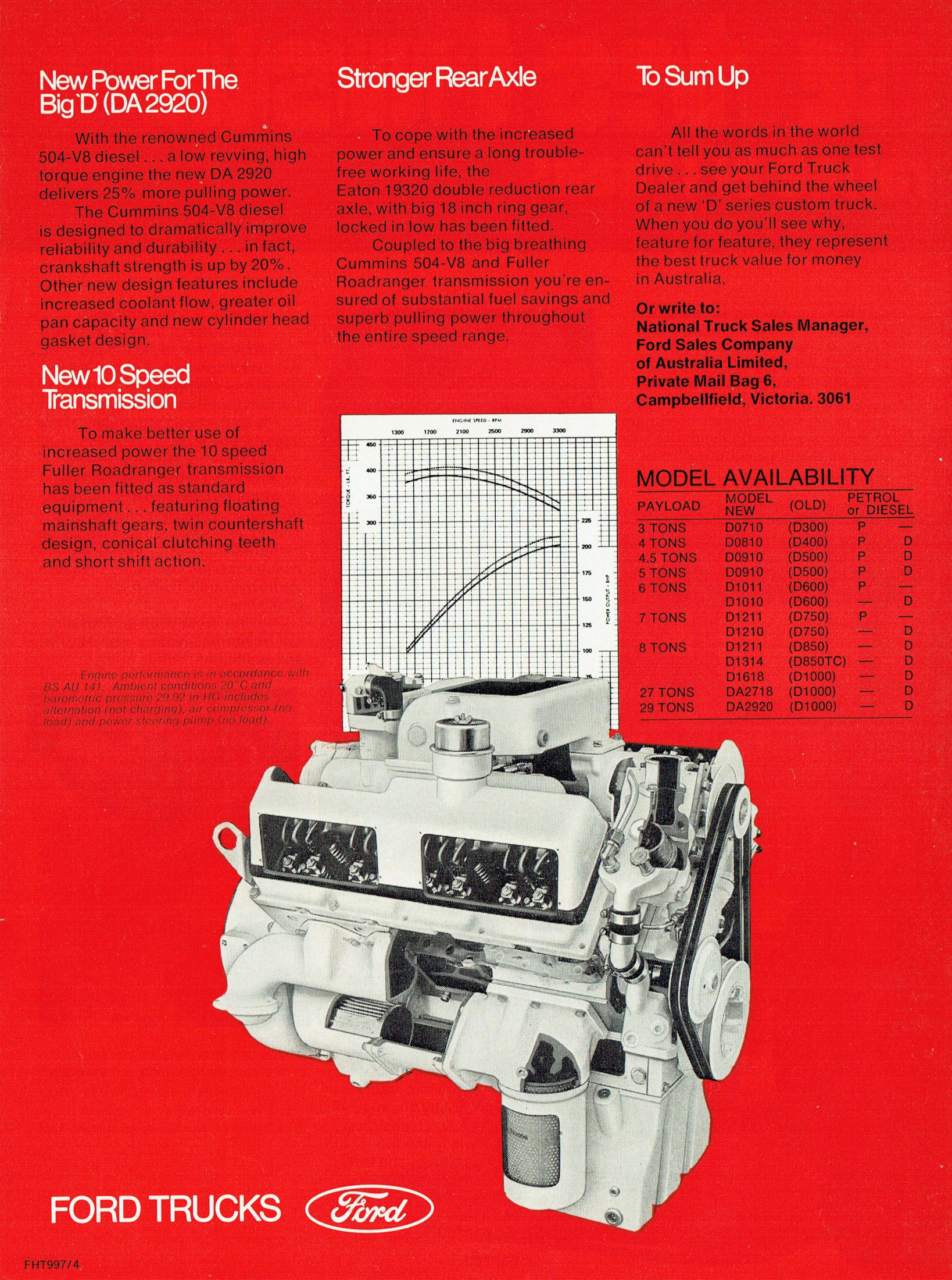 1967 Ford D Series Custom Trucks (Aus)-04.jpg-2022-12-7 13.22.40