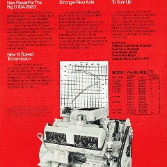 1967 Ford D Series Custom Trucks (Aus)-04.jpg-2022-12-7 13.22.40