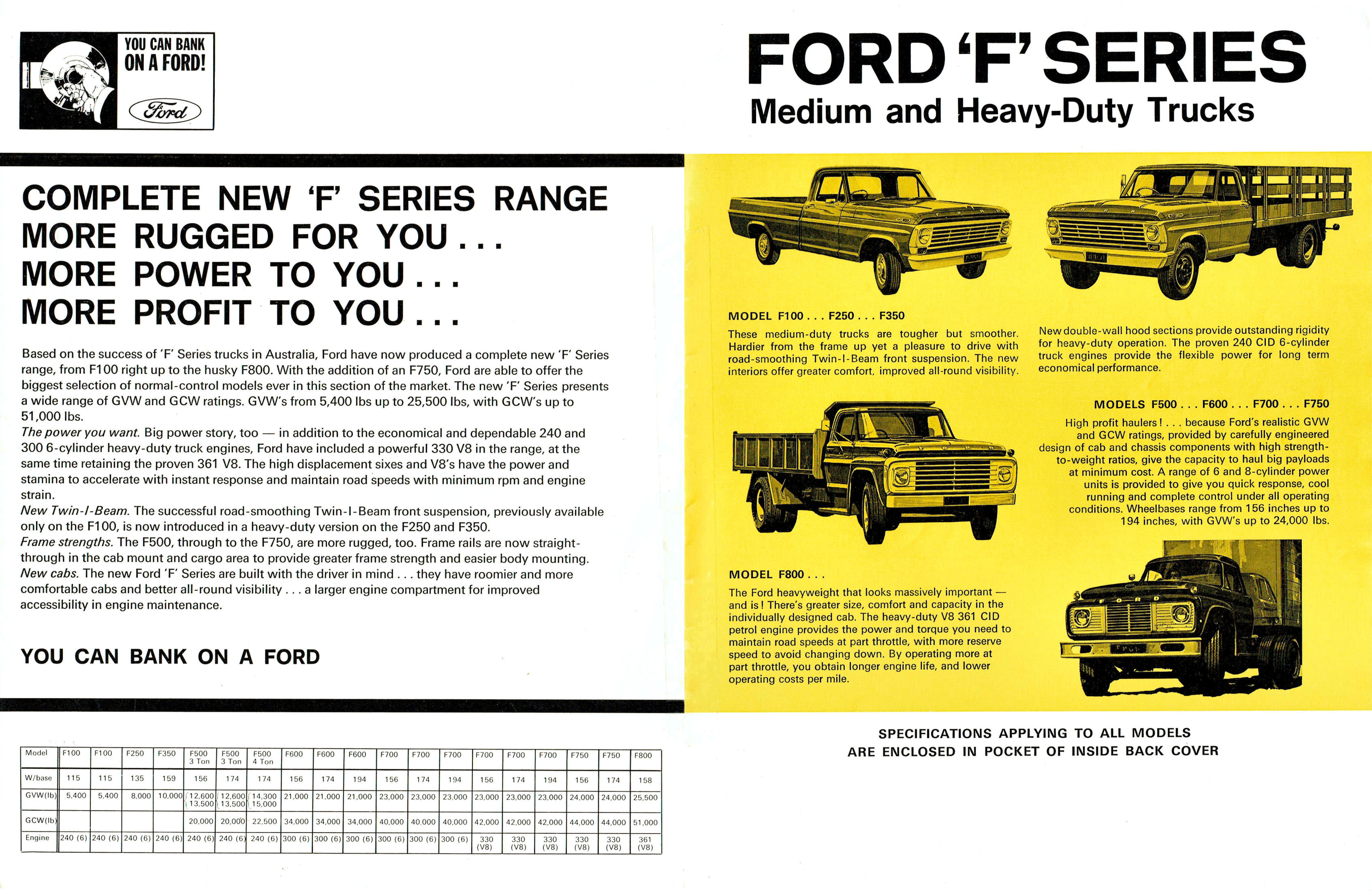 1967 Ford F Series Trucks (Aus)-02-03.jpg-2022-12-7 13.22.40