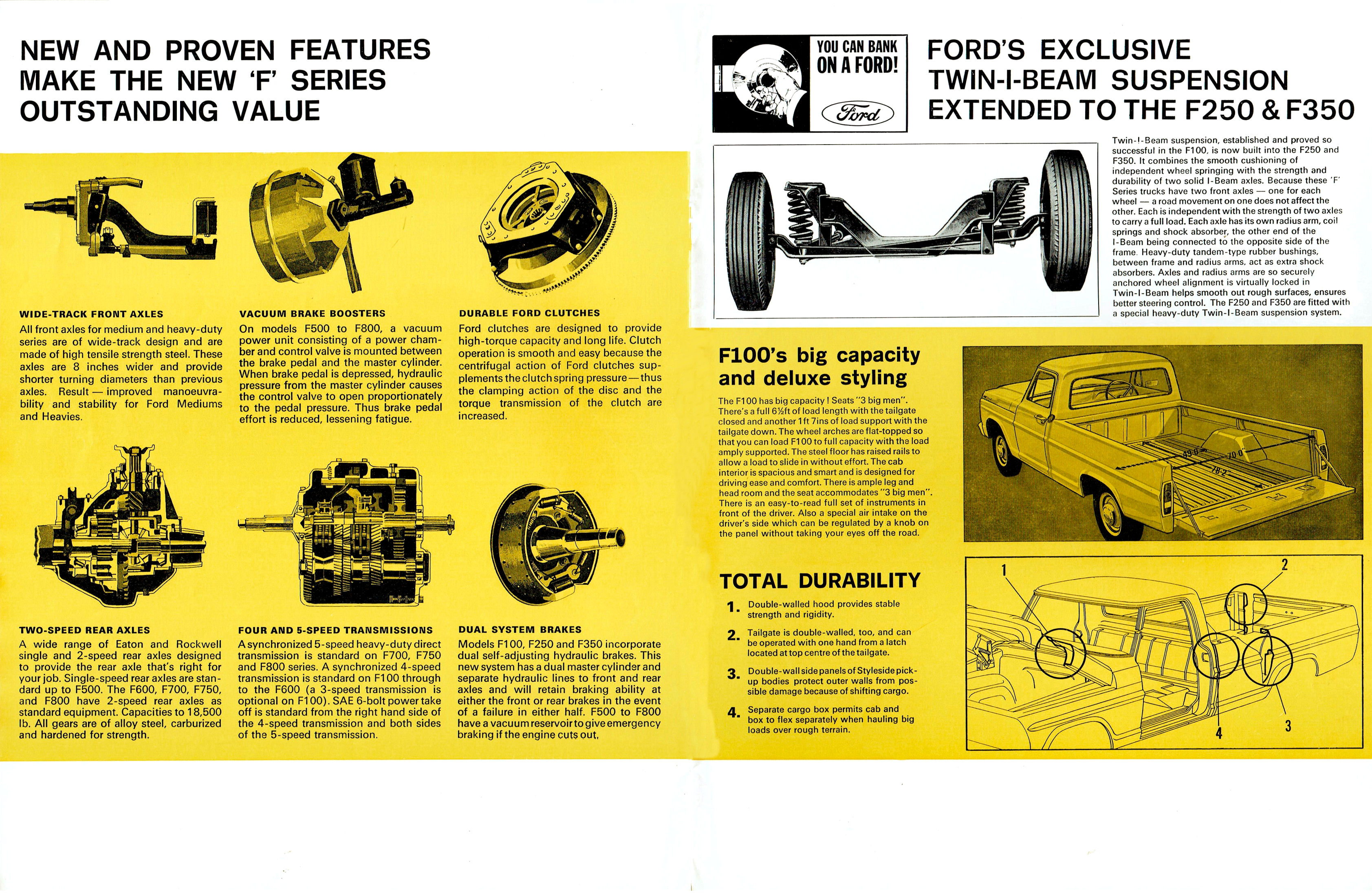 1967 Ford F Series Trucks (Aus)-08-09.jpg-2022-12-7 13.22.40