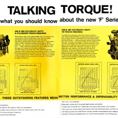 1967 Ford F Series Trucks (Aus)-04-05.jpg-2022-12-7 13.22.40