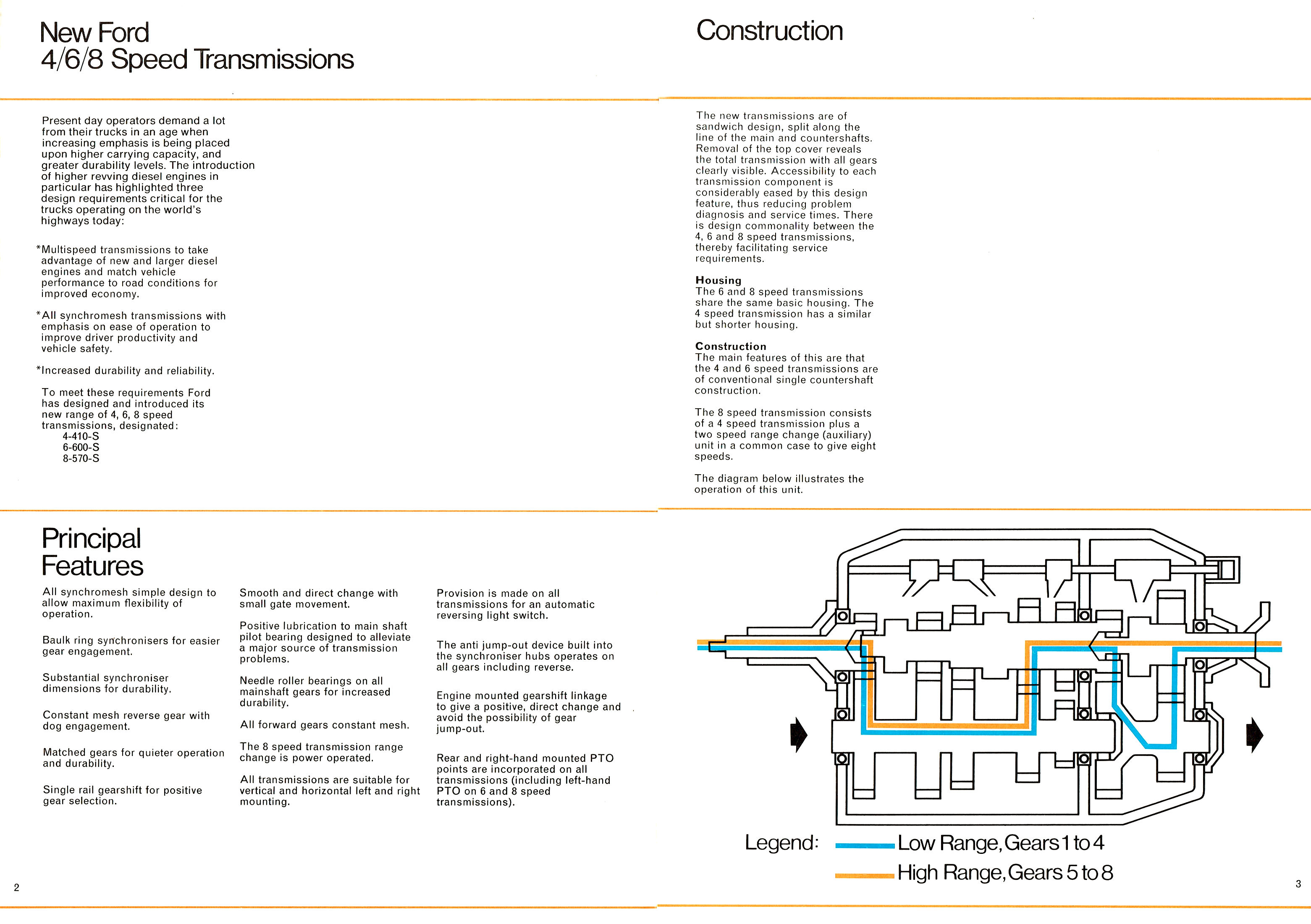 1967 Ford Truck Transmissions (Aus)-02-03.jpg-2022-12-7 13.22.40