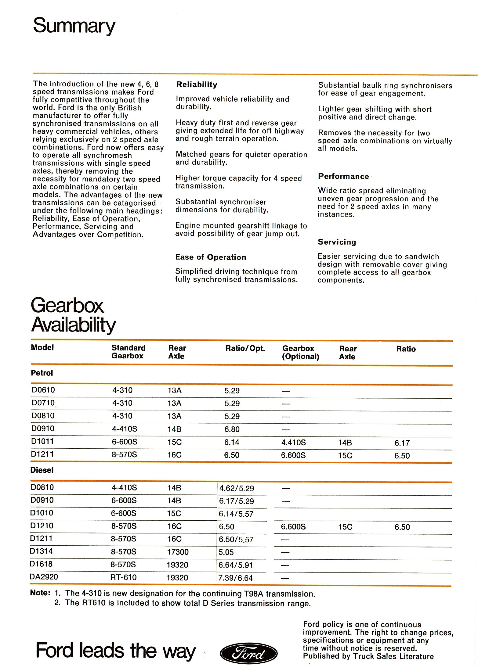 1967 Ford Truck Transmissions (Aus)-08.jpg-2022-12-7 13.22.40
