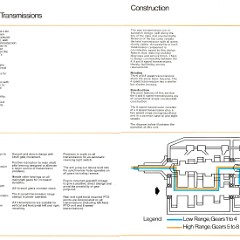 1967 Ford Truck Transmissions (Aus)-02-03.jpg-2022-12-7 13.22.40