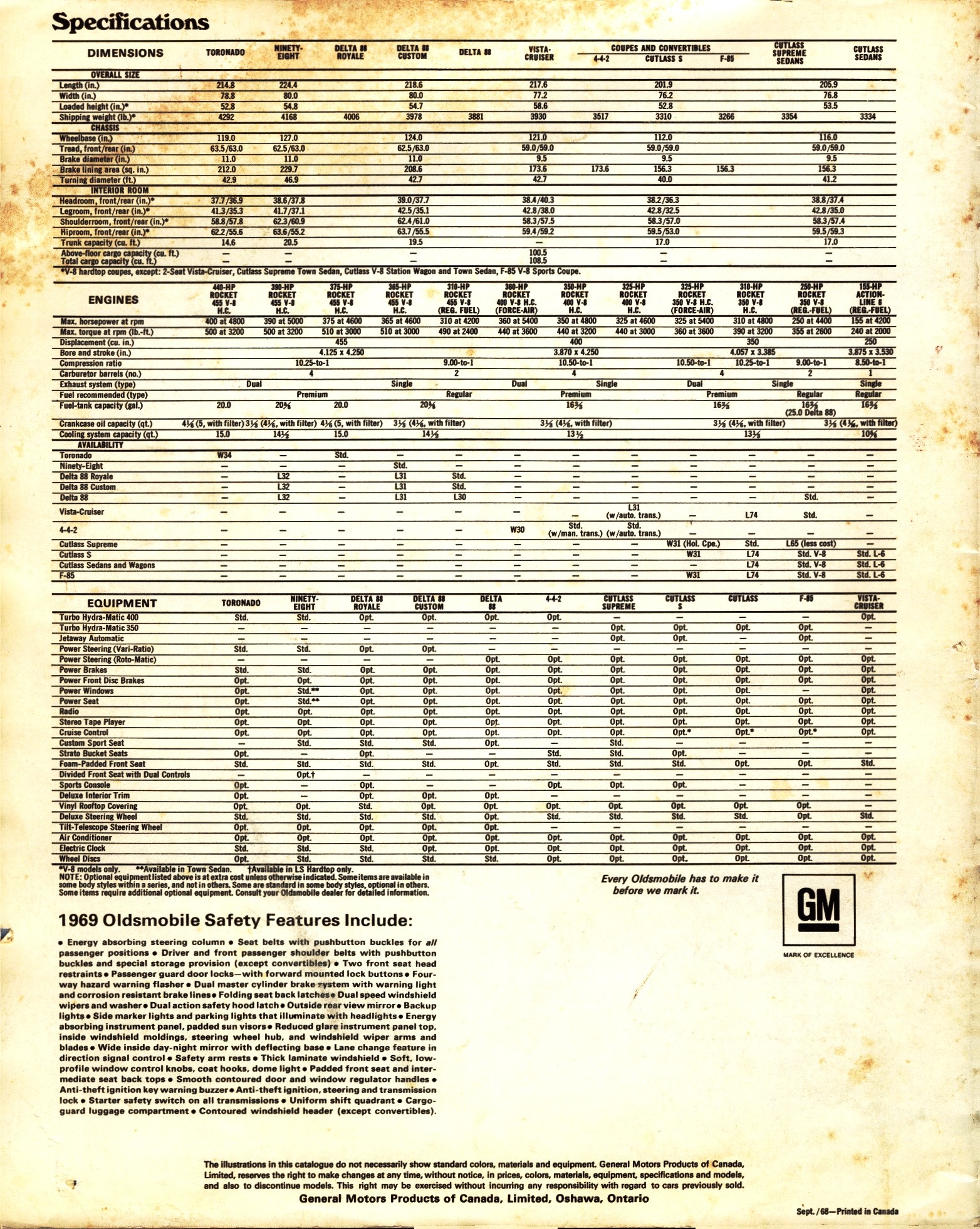 1969 Oldsmobile Full Line Brochure (Cdn) 36