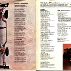 1969 Oldsmobile Full Line Brochure (Cdn) 32-33