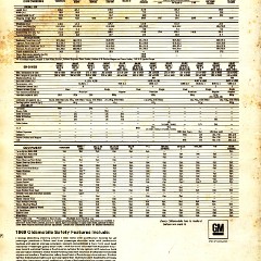 1969 Oldsmobile Full Line Brochure (Cdn) 36