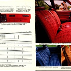 1979 Chevrolet Nova Brochure (Cdn) 06-07