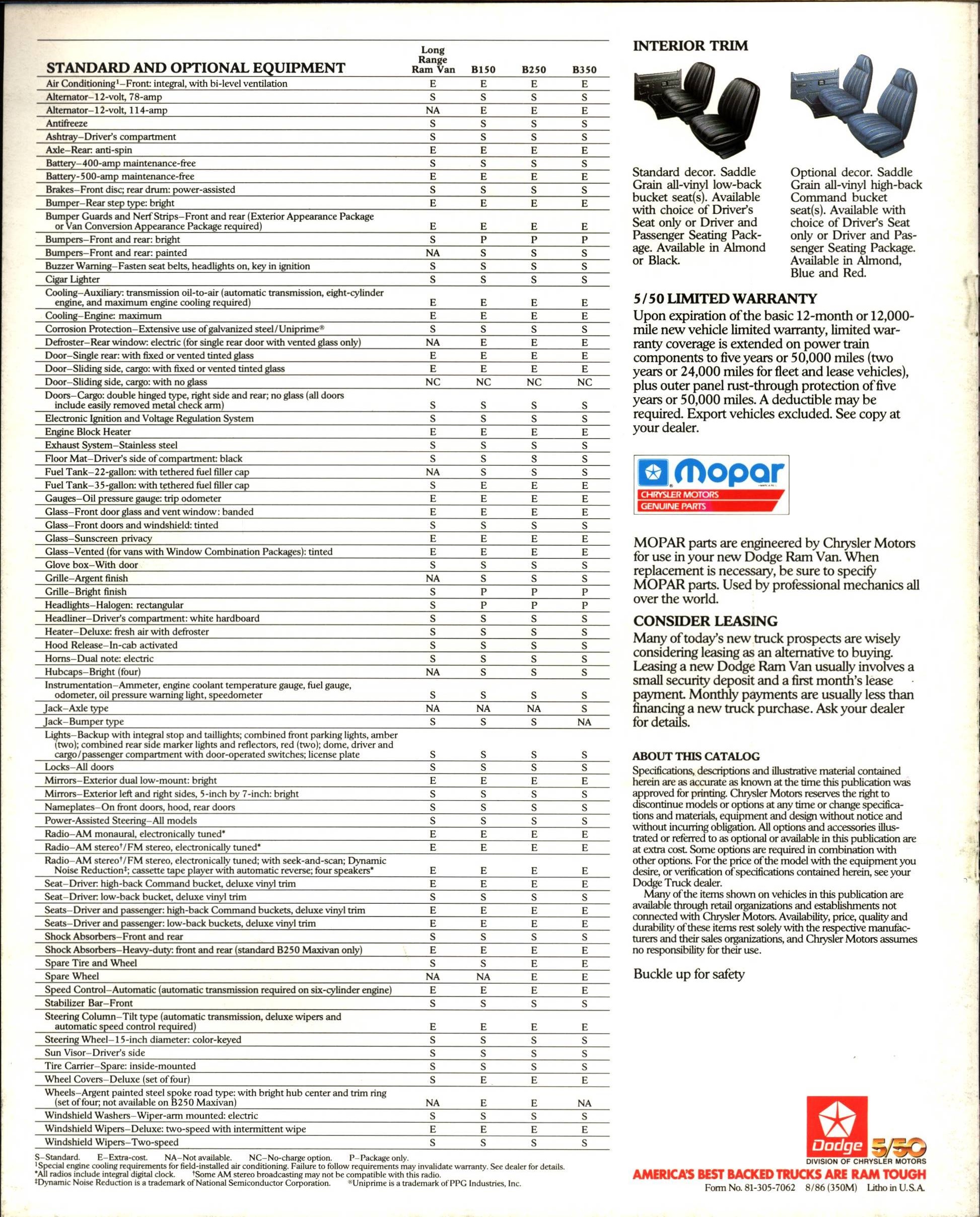 1987 Dodge Van Brochure 08