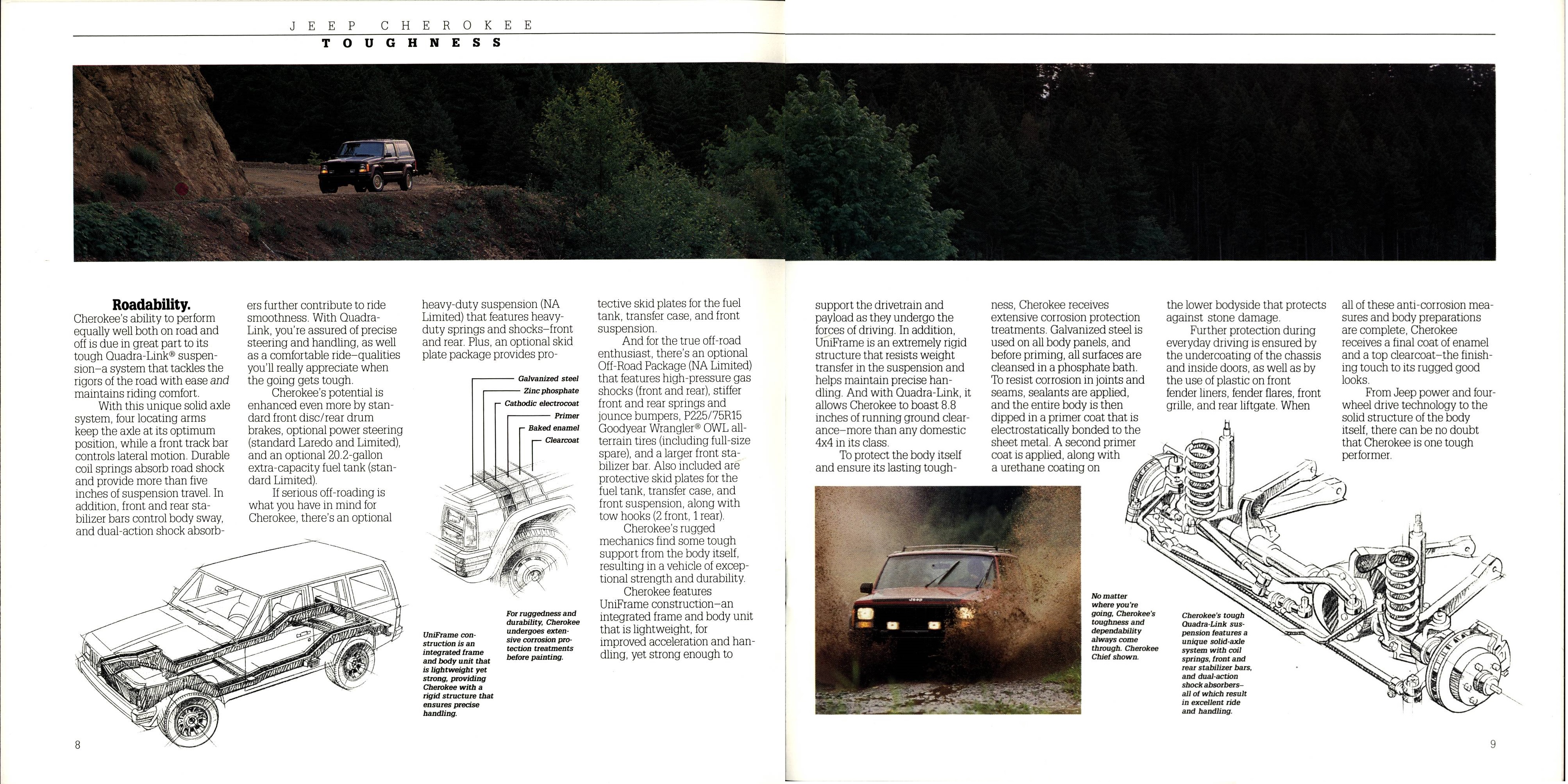 1988 Jeep Cherokee Brochure (Rev) 08-09