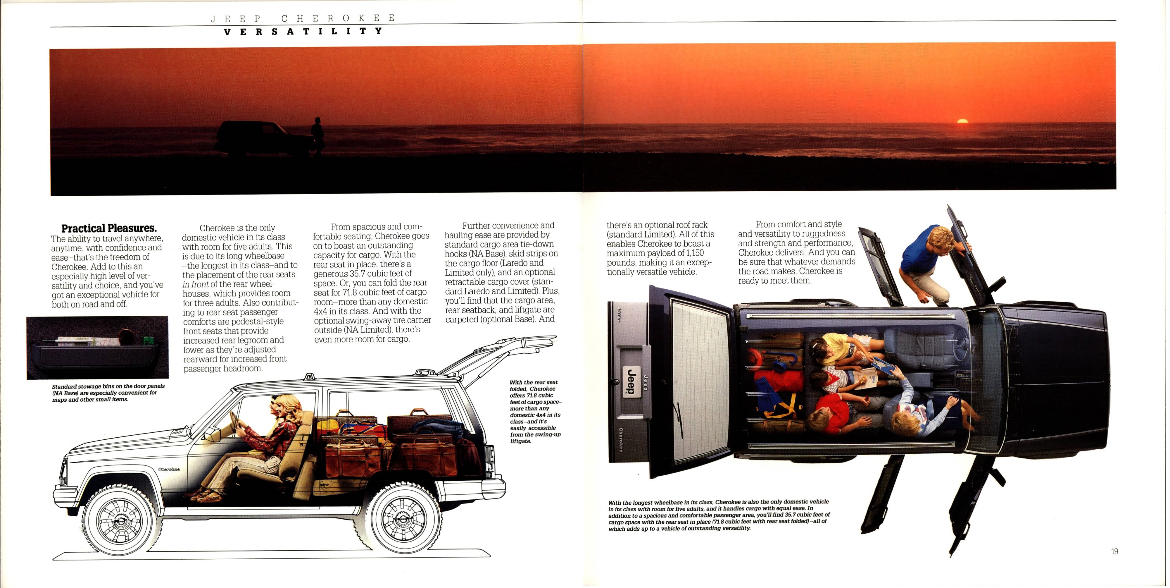 1988 Jeep Cherokee Brochure (Rev) 18-19