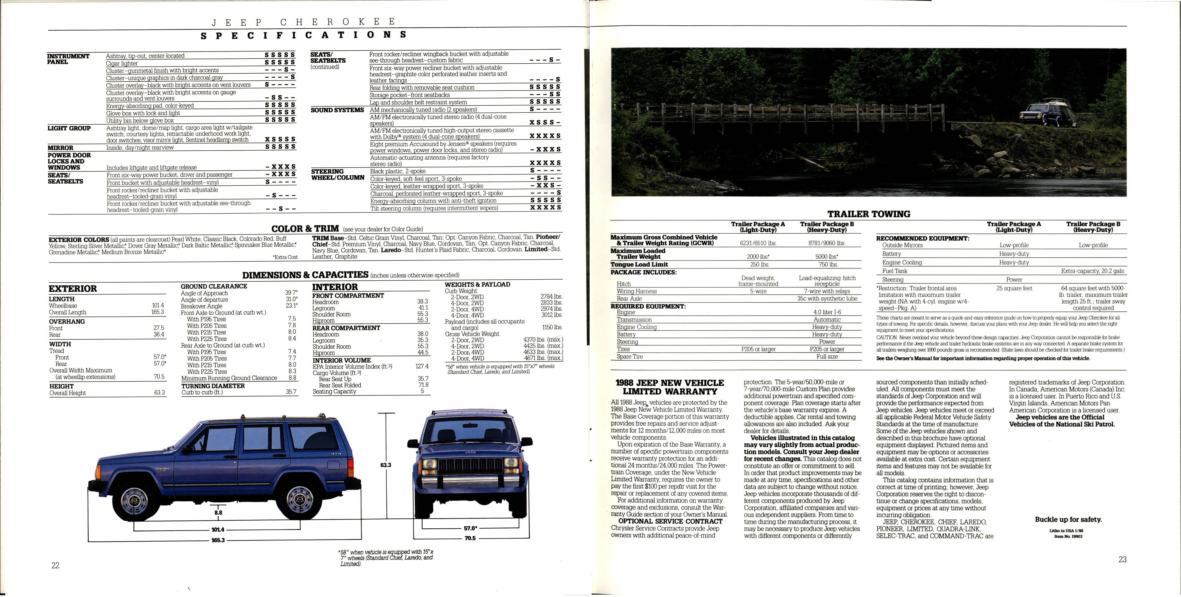 1988 Jeep Cherokee Brochure (Rev) 22-23