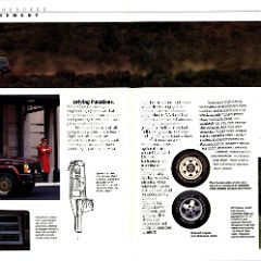 1988 Jeep Cherokee Brochure (Rev) 14-15