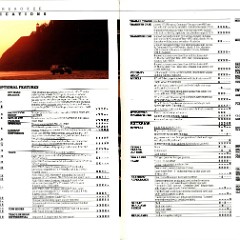 1988 Jeep Cherokee Brochure (Rev) 20-21