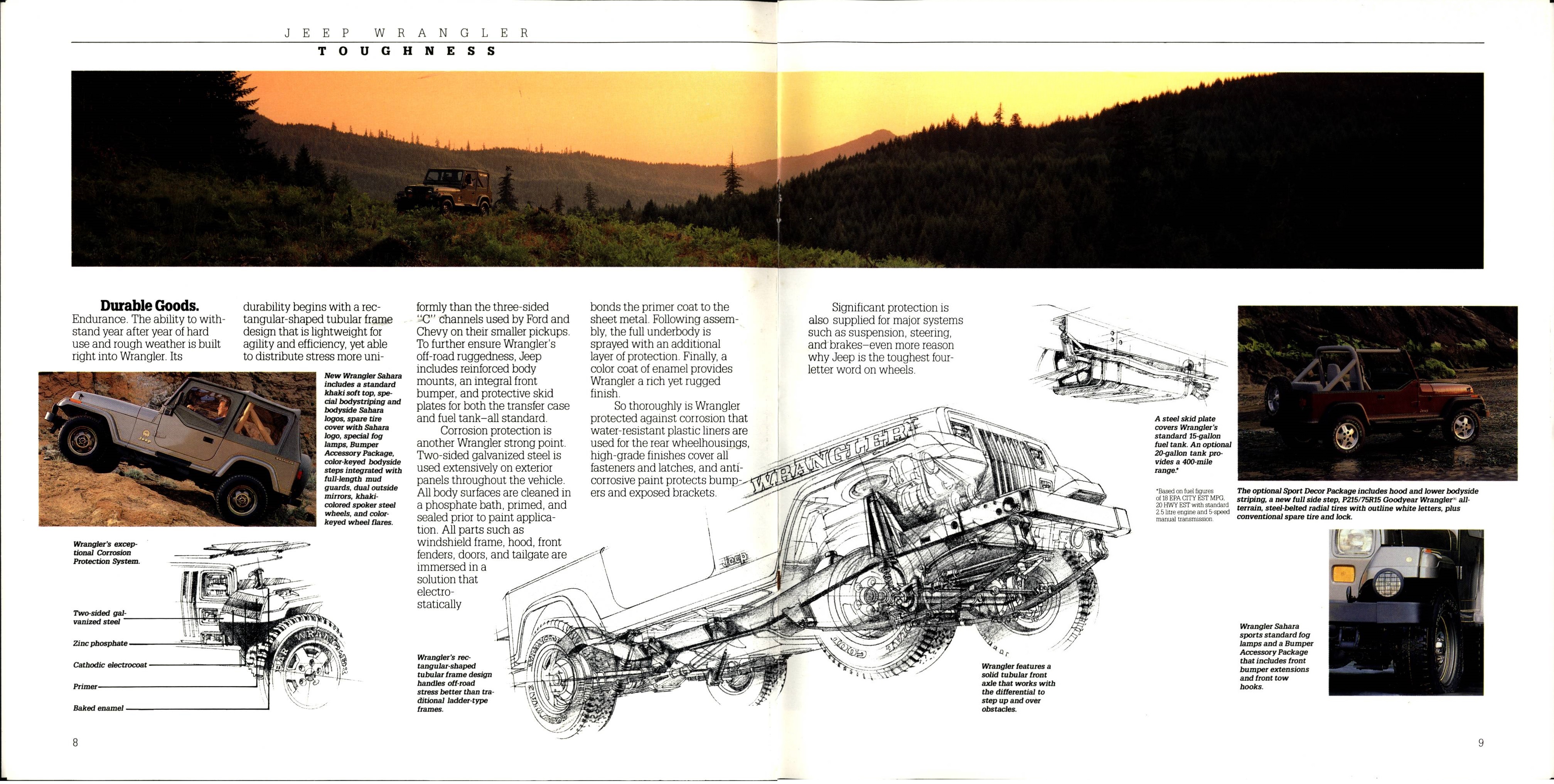 1988 Jeep Wrangler Brochure 08-09