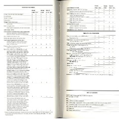 2000 Pontiac Firebird Brochure 30-31