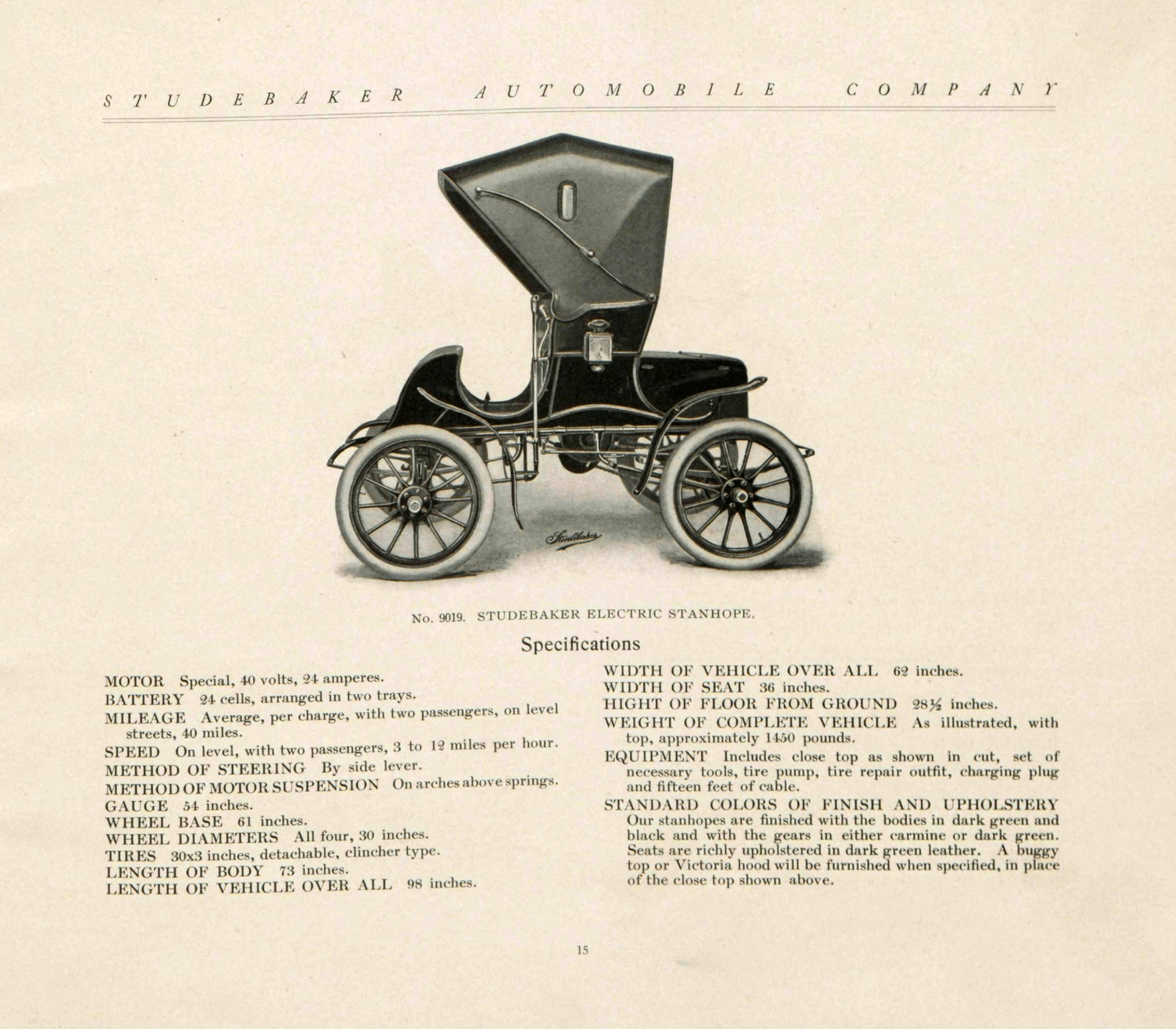 1905 Studebaker.pdf-2024-9-15 11.58.53_Page_17