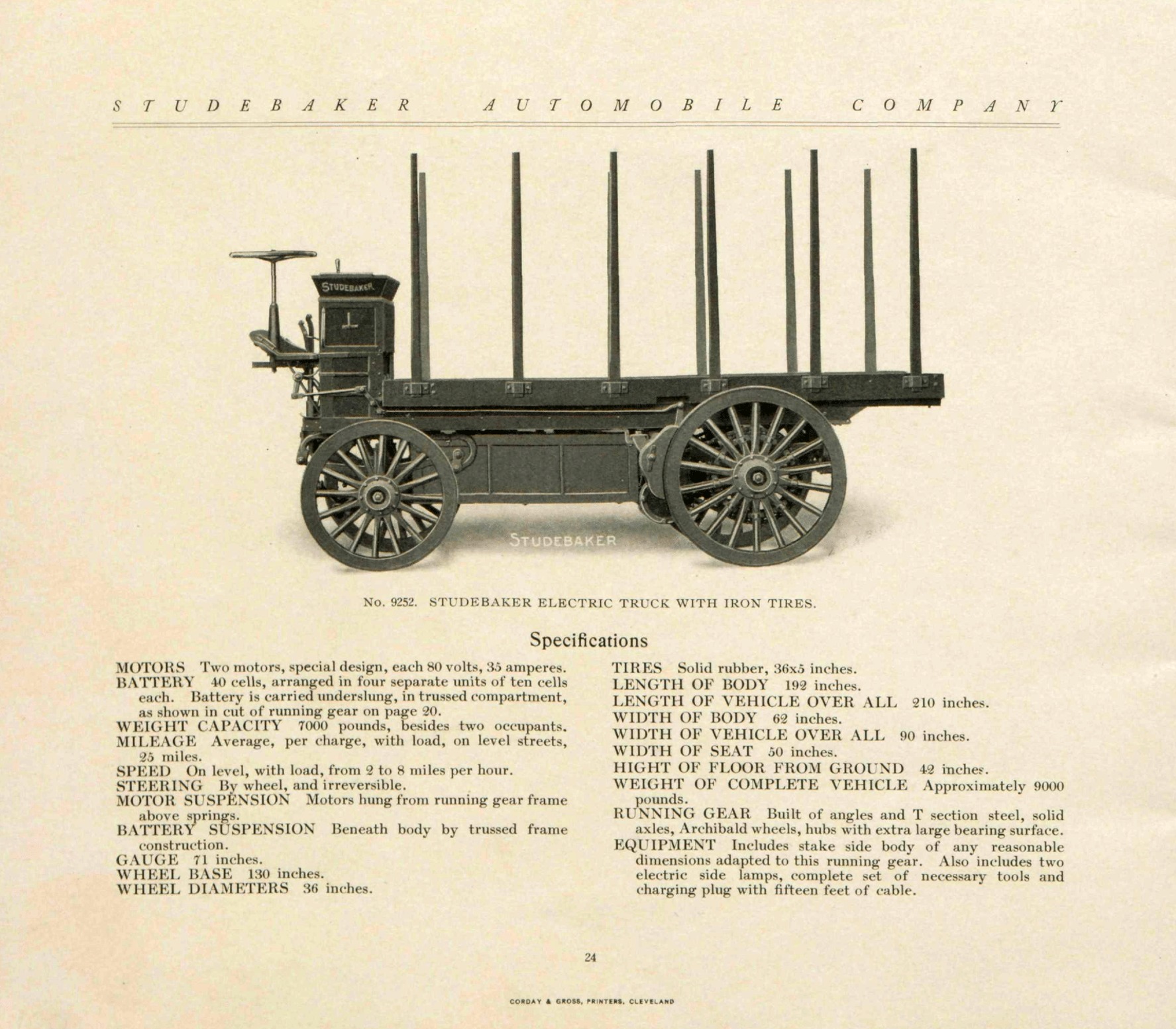 1905 Studebaker.pdf-2024-9-15 11.58.53_Page_26