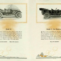 1913 McFarlan Six.pdf-2024-9-12 12.56.58_Page_10
