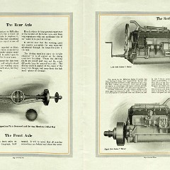 1913 McFarlan Six.pdf-2024-9-12 12.56.58_Page_15