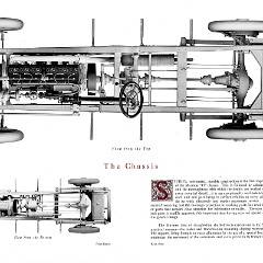 1914 Marmon 41.pdf-2024-8-21 11.26.40_Page_5