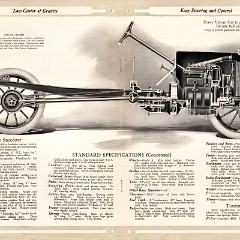 1914 Vulcan.pdf-2024-8-13 21.9.38_Page_5