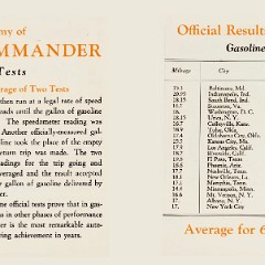 1928 Studebaker Commander.pdf-2024-7-29 21.5.41_Page_14