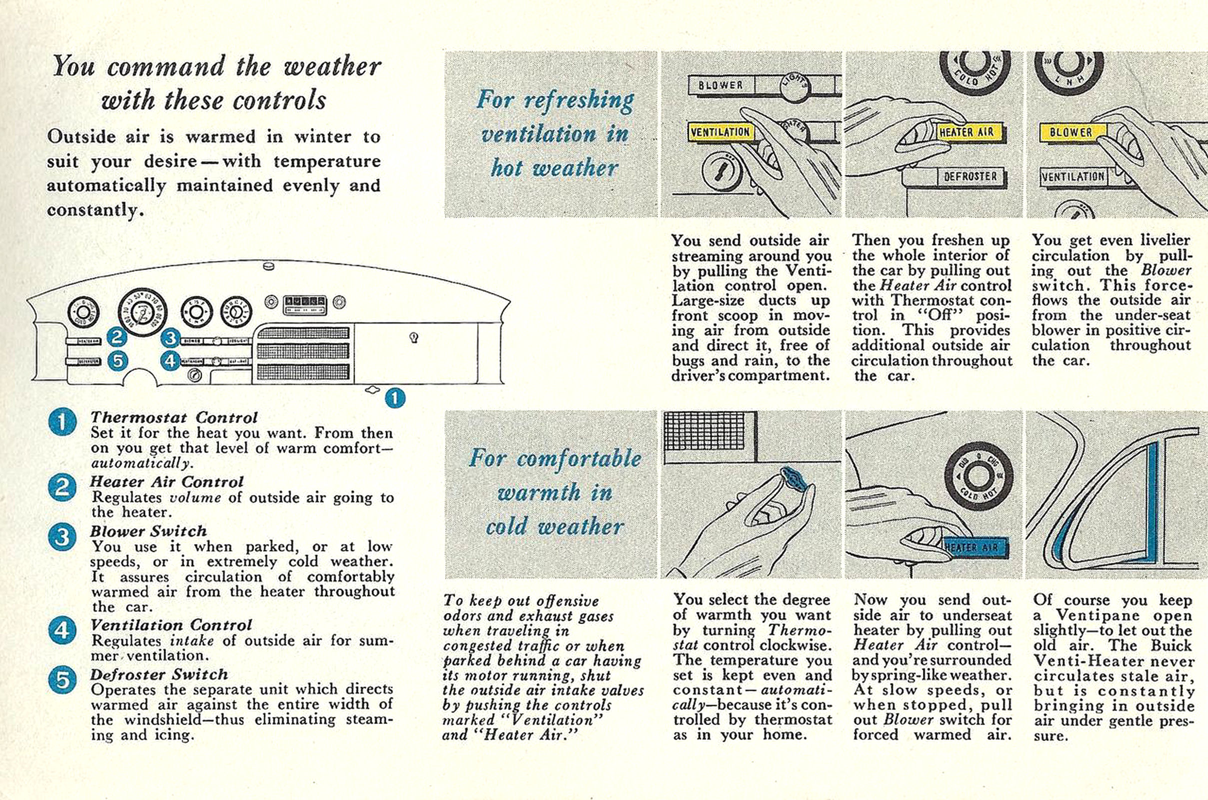 1949 Buick Weather Warden.pdf-2024-8-29 9.18.4_Page_2