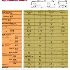 1967 GMC Suburban and Panel Foldout.pdf-2024-9-6 13.0.36_Page_2