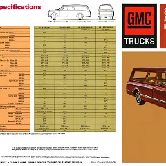 1967 GMC Suburban and Panel Foldout.pdf-2024-9-6 13.0.36_Page_3