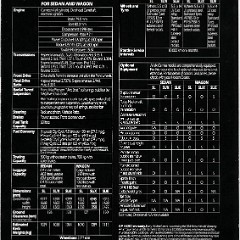 1983 Holden JB Camira (Aus)_Page_3