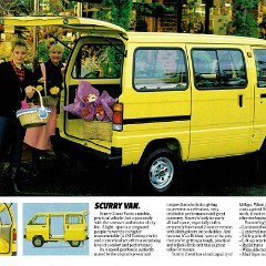 1985 Holden Scurry (Aus)_Page_4