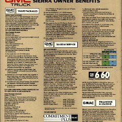 1988 GMC Sierra Brochure (Rev) 24
