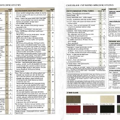 1998 Chrysler Intrepid (Cdn).pdf-2024-8-23 14.22.59_Page_12