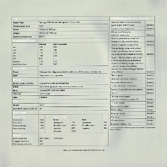 1999 Ford AU Tickford TE50 (Aus).pdf-2024-9-10 9.33.22_Page_6