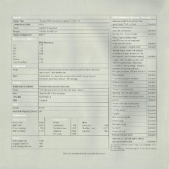 1999 Ford AU Tickford TS50 (Aus).pdf-2024-9-10 9.33.22_Page_6